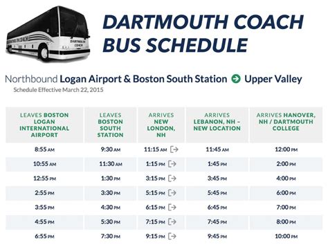 Getting to Camp - Camp Kenwood & Evergreen