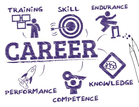 Image result for Java Performance Tuning