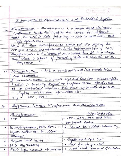 Image result for Microcontroller Embedded System