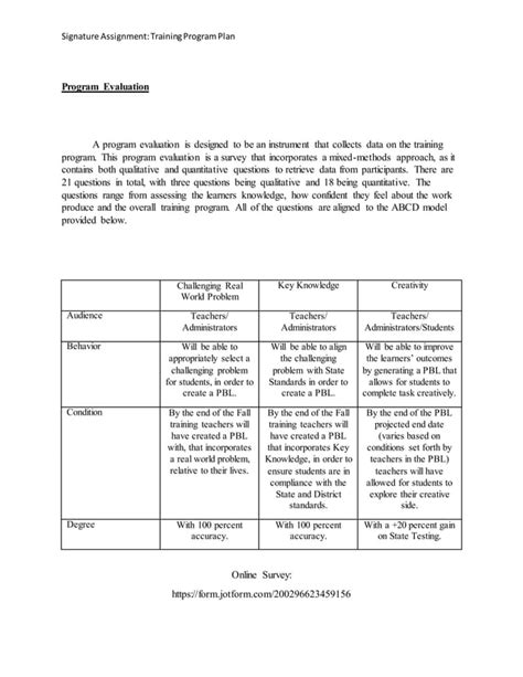 Image result for Signature Assignment Examples