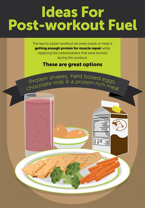 Image result for Total Body Workout Routine