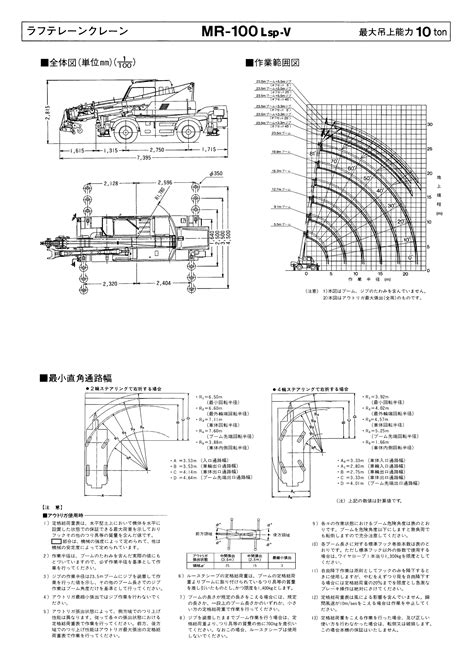 Image result for Classification of Computer Presentation