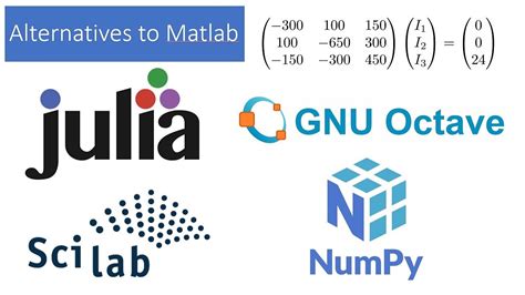 Image result for MATLAB Alternative