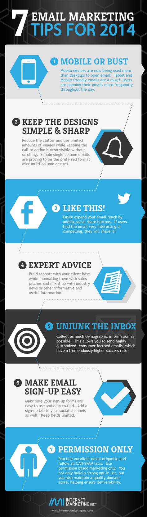 Image result for Email Marketing Tips