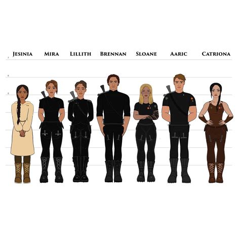 Fourth Wing cast | Alas