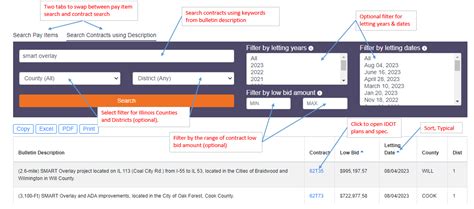 Image result for Script Ohio IDOT