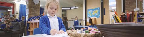 Image result for EYFS Intent Statement Examples