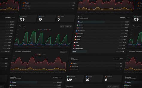 Umod Rust Notifications 的图像结果