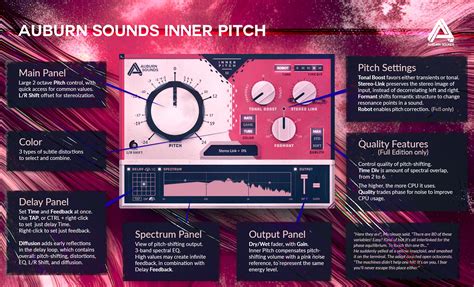Auburn Sounds - Inner Pitch, highest-quality Pitch Changer