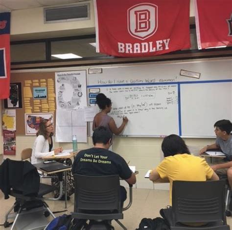 Image result for Avid Tutorials