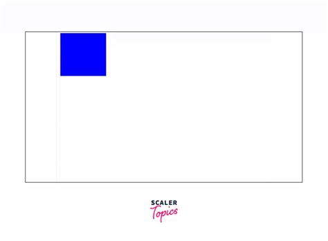 Image result for CSS Active Class Transition