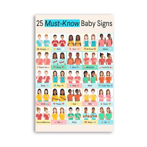 Your Welcome Sign Language