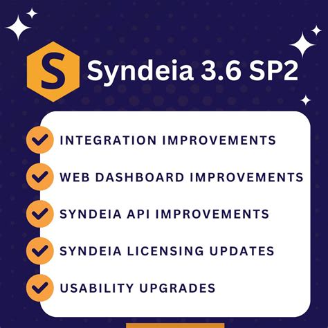 Syndeia Digital Thread 的图像结果