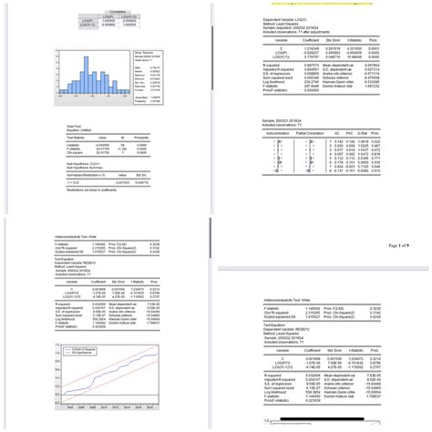 Image result for EViews Output Icon
