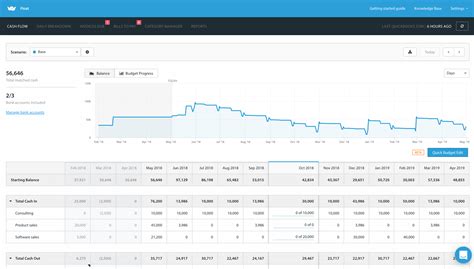 Budgeting Software 的图像结果