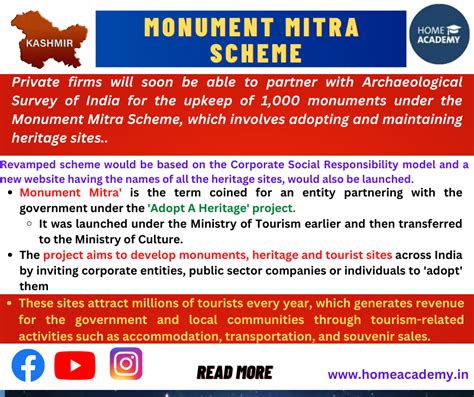 Monument Mitra Scheme, Corporate Social Responsibility, Adopt A ...
