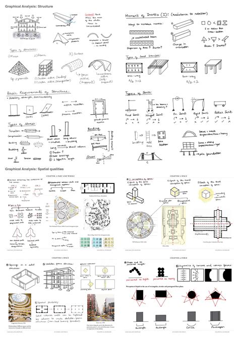 LEGACIES OF ANTIQUITY: UNVEILING ANCIENT CIVILISATIONS | CEPT - Portfolio