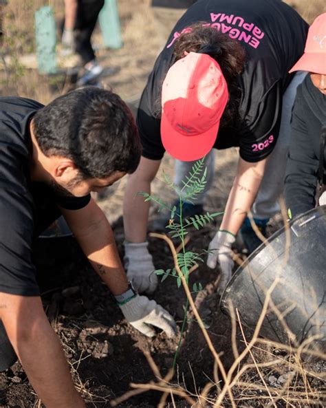 Human Rights | Puma Annual Report 2023