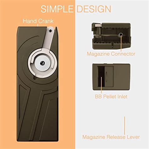 Image result for How to Use Ludex Speed Loader