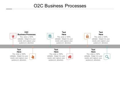 Image result for O2C Process Map