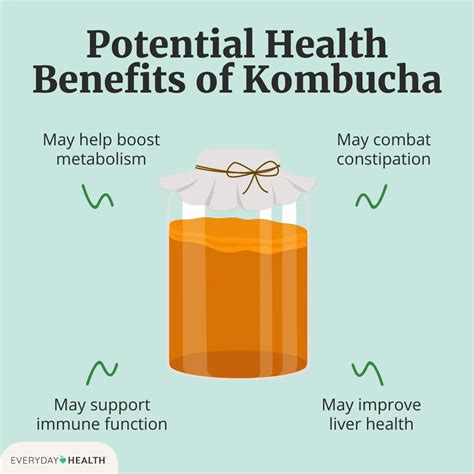 Kombucha Facts: Potential Benefits, Risks, and Nutrients