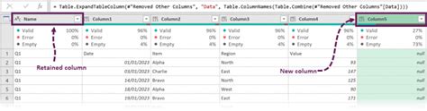 Image result for Power Query Excel Expand Content