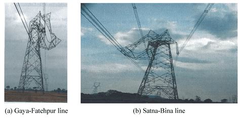 Infrastructure Resilience: Pictures