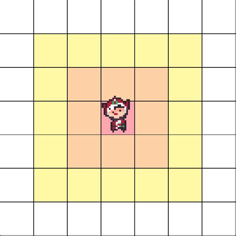 Image result for Influence Tutorial Game