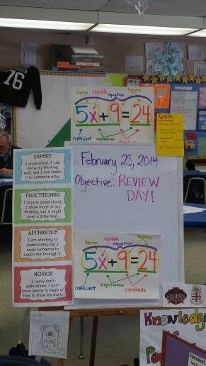 Image result for Math Lab Fun Ideas