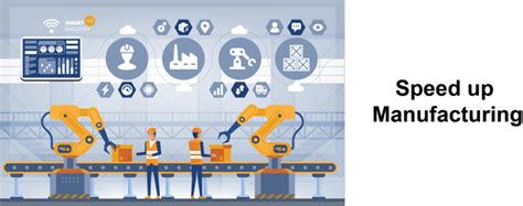 Image result for SAP PP Tutorial