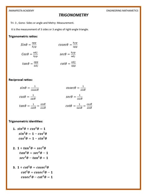 Image result for Trigonometry Formula Tutorial