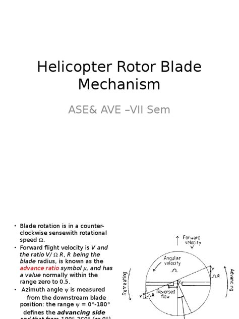 Image result for Disc Loading