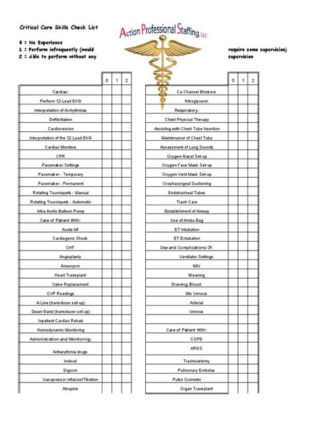 Image result for Critical Procedure Checklist