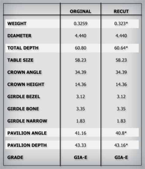 Software | Grade Estimator