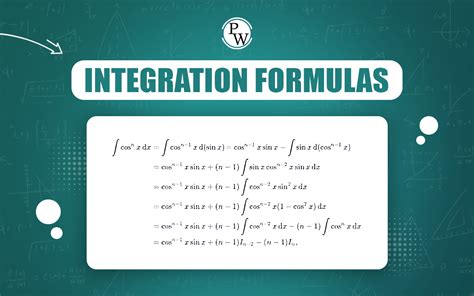 Image result for Integration Formula Chart