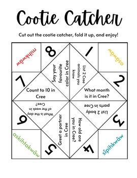 Image result for Cree Language Lesson for Beginners