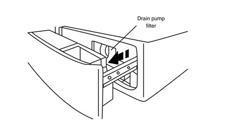 Roper Washing Machine Filter Location 的图像结果