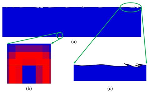 An Advanced Approach for Predicting Workpiece Surface Roughness Using ...