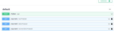 How to Add Authenticate Button to Swagger UI Using Key Lock 的图像结果