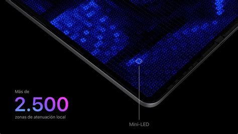 Image result for iPad Pro Mini LED