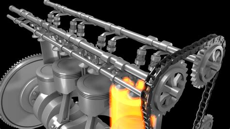 Image result for Engine 3D Video