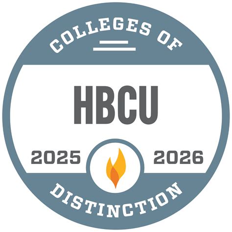 Best Colleges Awards