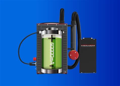 Image result for Laser Rust Remover Scam