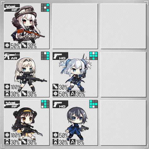 Image result for Girls Frontline Collabaration Book