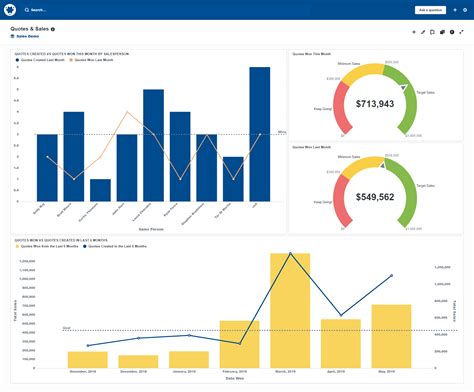 Simpro Software Tutorials 的图像结果