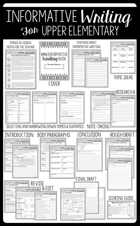 Informative Writing Style Meaning 的图像结果