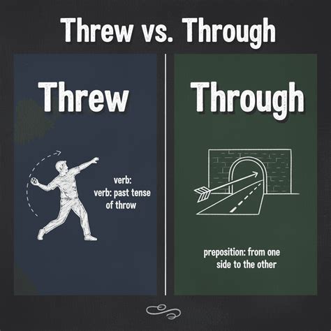 Threw vs. Through: What’s the Difference? | Humanizey