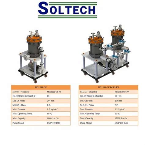 Filter Systems - Plate Filter System for electroplating Manufacturer ...