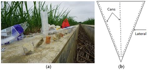 Clock Hand Lateral, A New Layout for Semi-Permanent Sprinkler ...