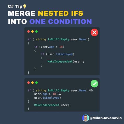 Here's a clean code tip: - Replace nested if statements with condition ...